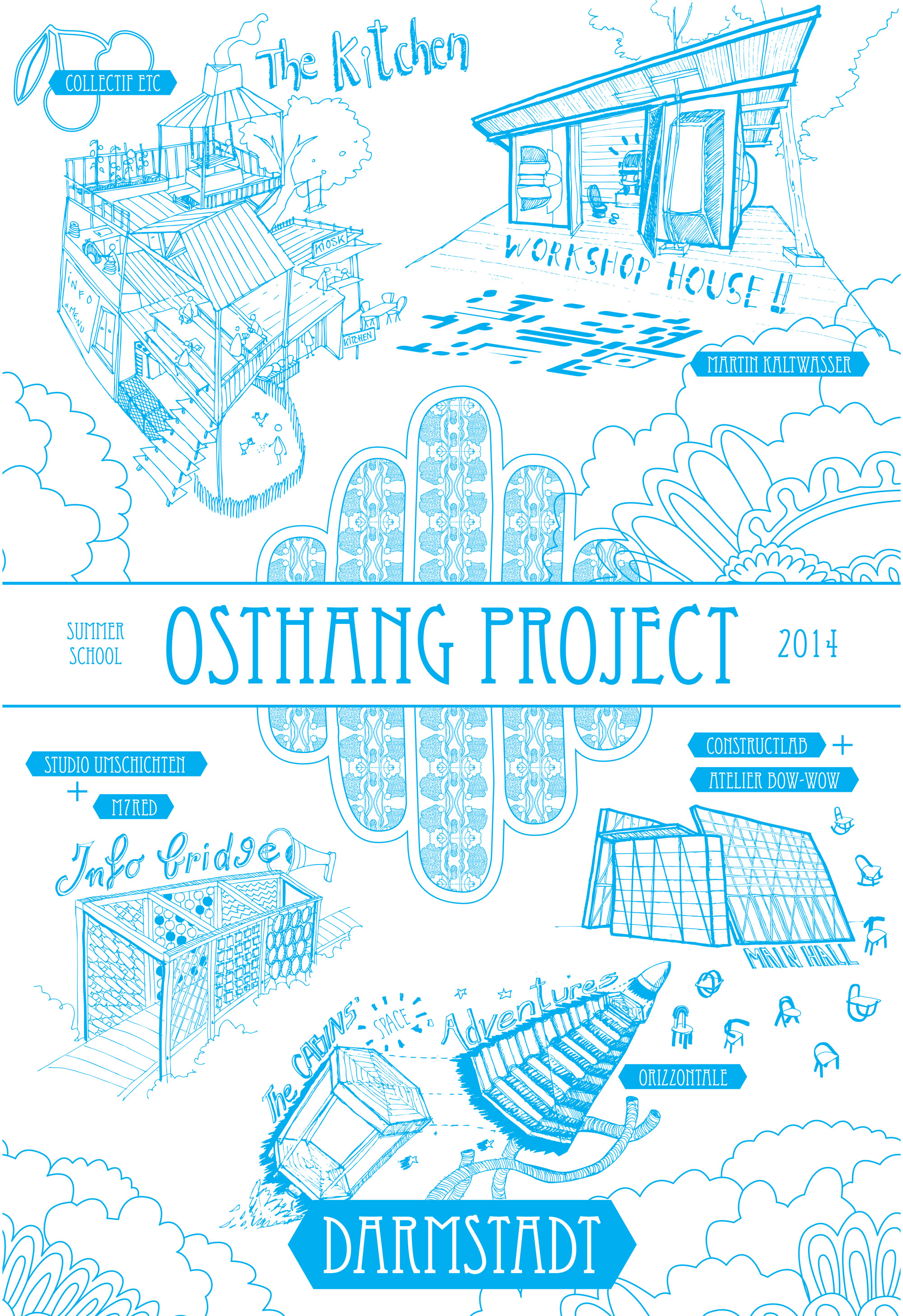 Osthang_POSTER_(c)-Gonzague_web